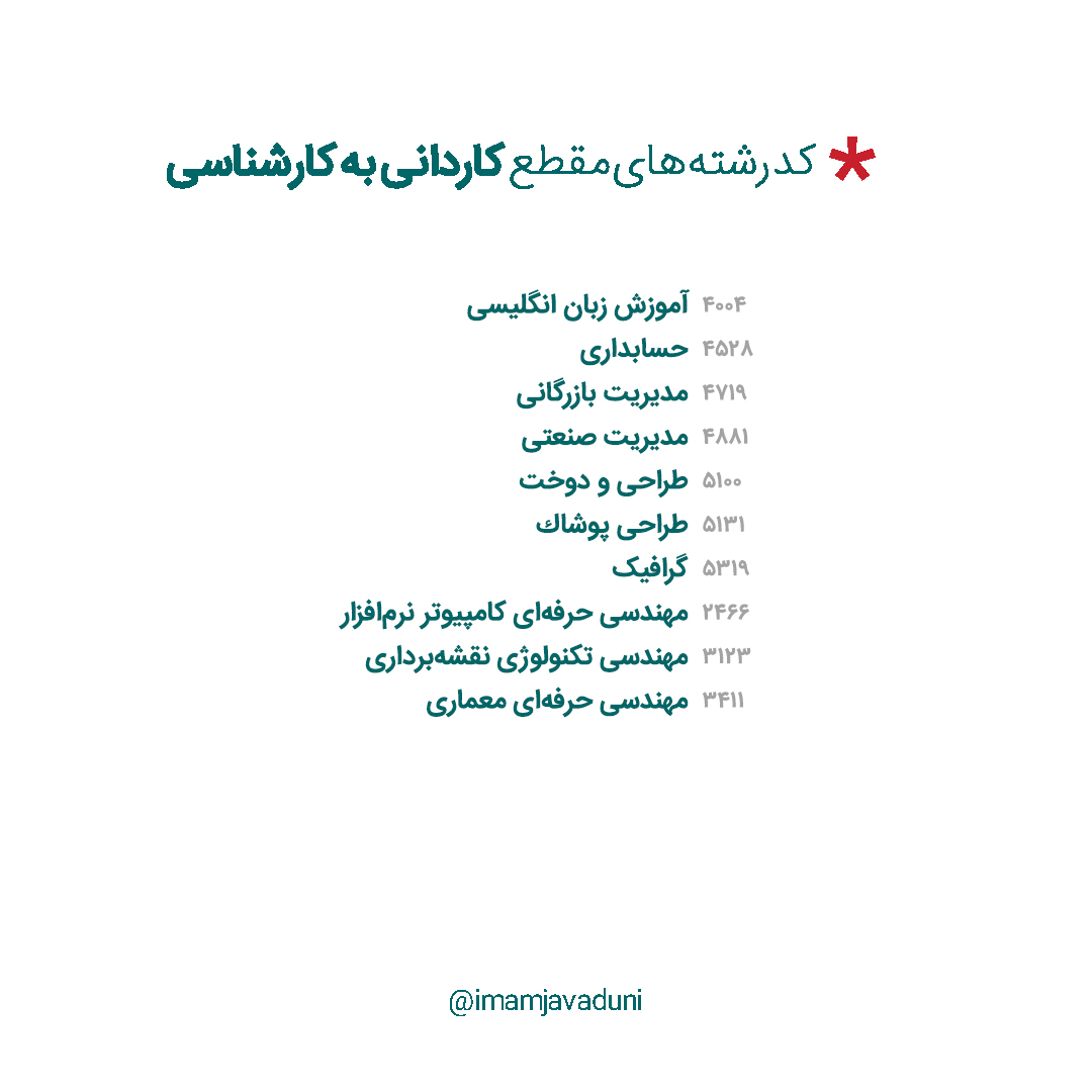 تکمیل ظرفیت (۳)