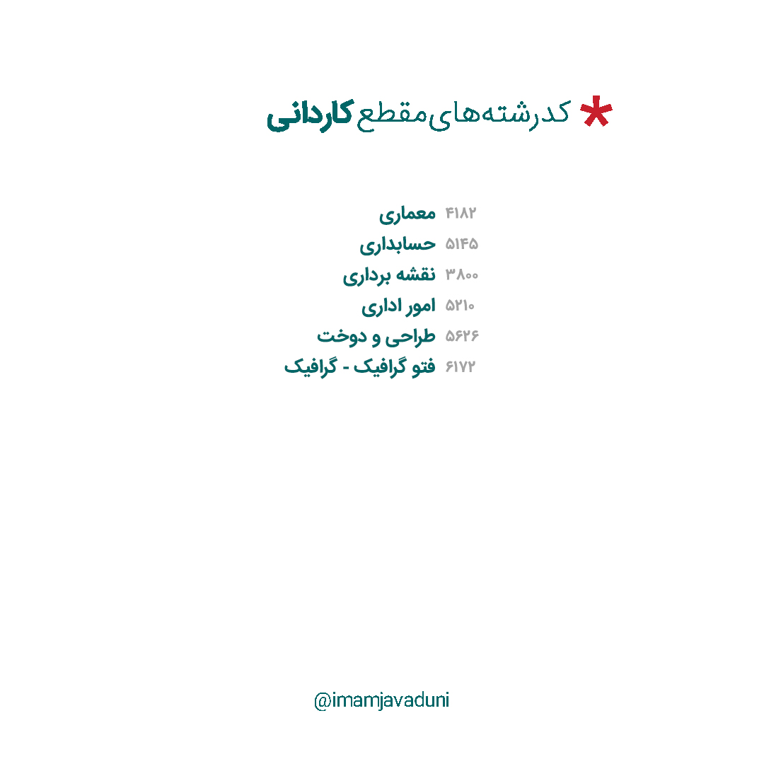 تکمیل ظرفیت (۴)